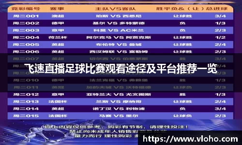 飞速直播足球比赛观看途径及平台推荐一览