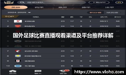 国外足球比赛直播观看渠道及平台推荐详解