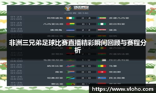 非洲三兄弟足球比赛直播精彩瞬间回顾与赛程分析