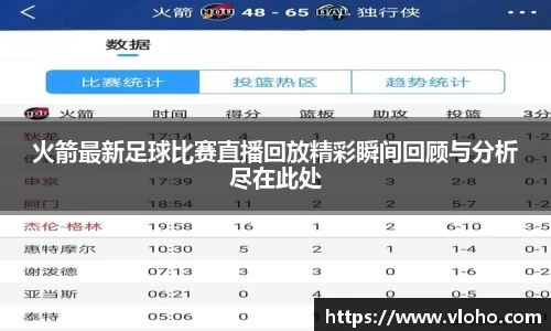 火箭最新足球比赛直播回放精彩瞬间回顾与分析尽在此处