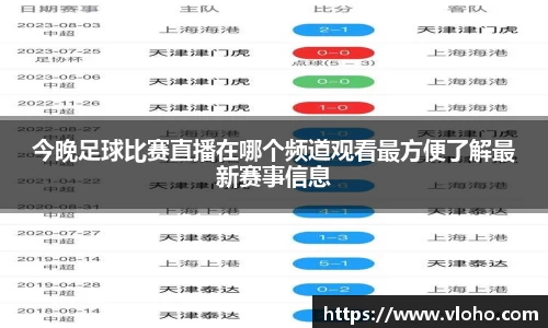 今晚足球比赛直播在哪个频道观看最方便了解最新赛事信息