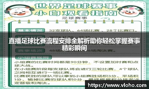 直播足球比赛流程安排全解析助你轻松掌握赛事精彩瞬间