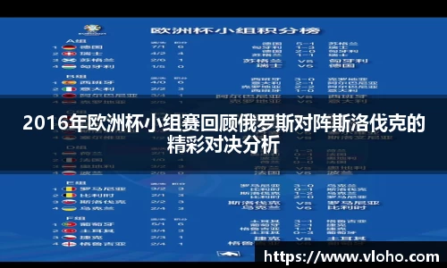 2016年欧洲杯小组赛回顾俄罗斯对阵斯洛伐克的精彩对决分析