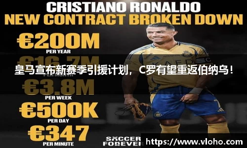 皇马宣布新赛季引援计划，C罗有望重返伯纳乌！